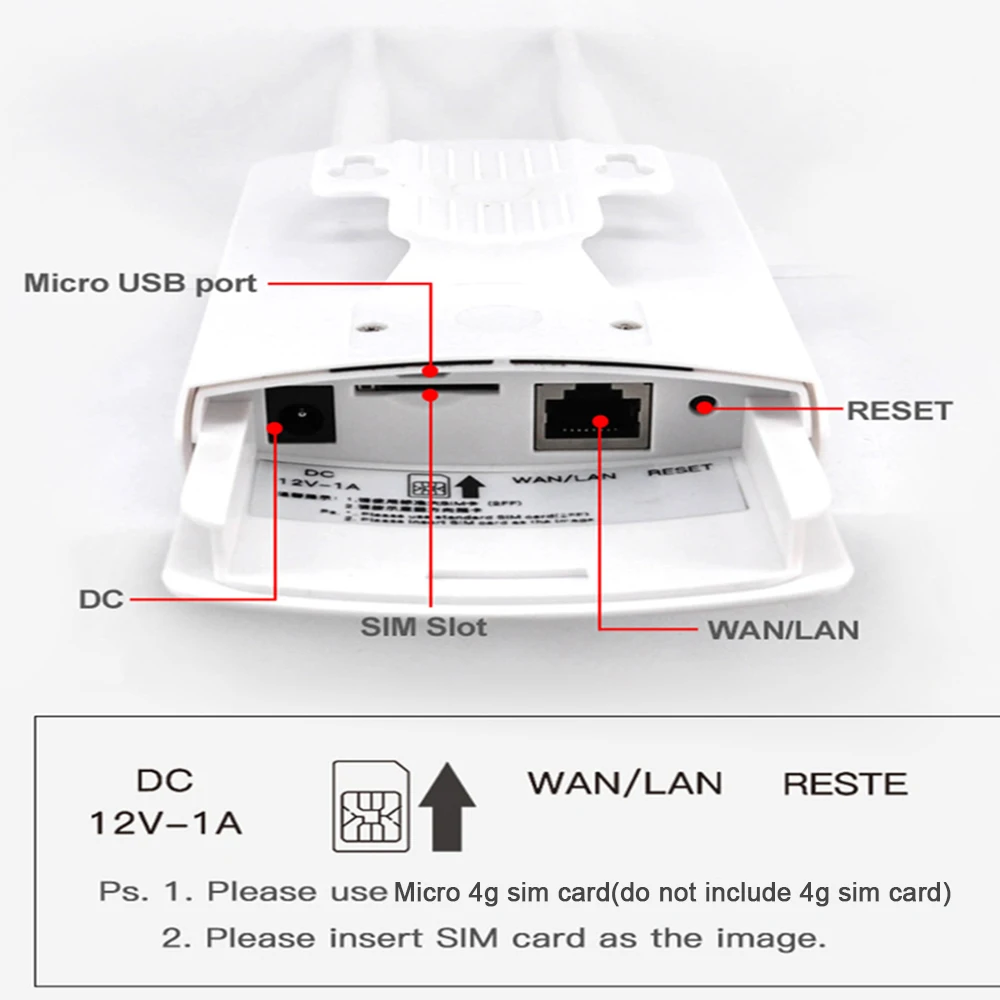 KuWFi Waterproof Outdoor 300Mbps WiFi Router CAT4 4G LTE Routers 3G/4G SIM Card Router Modem for IP Camera/Outside WiFi Coverage