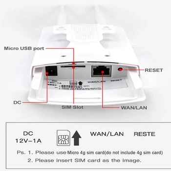 KuWFi 방수 야외 300Mbps 와이파이 라우터, CAT4 4G LTE 라우터, 3G/4G SIM 카드 라우터 모뎀, IP 카메라 및 외부 와이파이 커버리지 