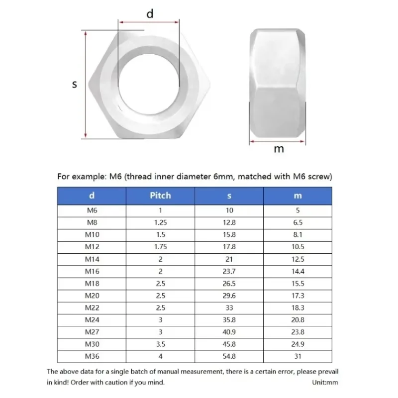M6 M8 M10 M12-m36 Gb6170 Grade 8 Carbon Steel Hex Nuts Dacromet Dacromet Coated Anti-rust Corrosion Resistant Metric Nuts