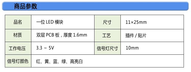 20PCS ST005 LED módulo LED 10mm diâmetro LED indicador luminoso sinal luz status luz
