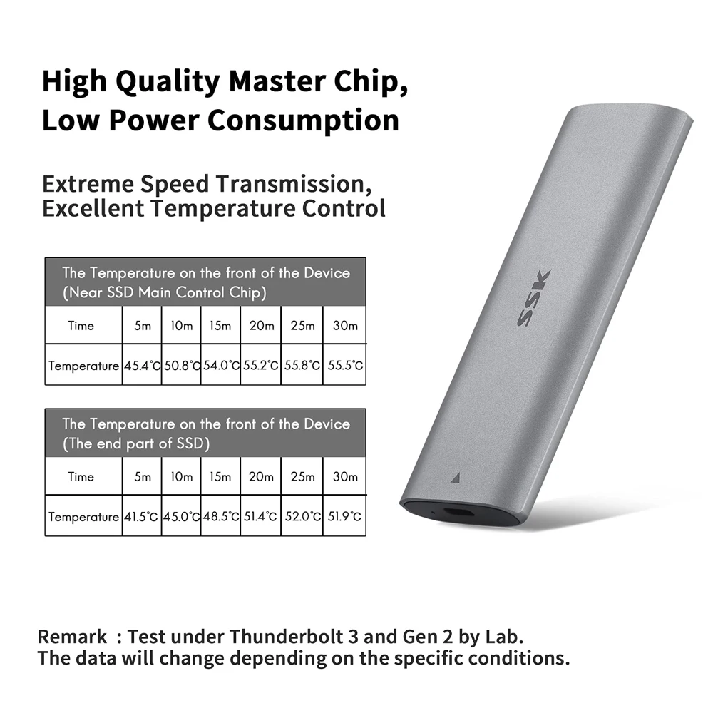 SSK M.2 NVMe Enclosure Tool-Free SSD Enclosure Adapter USB C 3.2 10Gbps External Solid State Drive Case Support UASP/Trim for PC