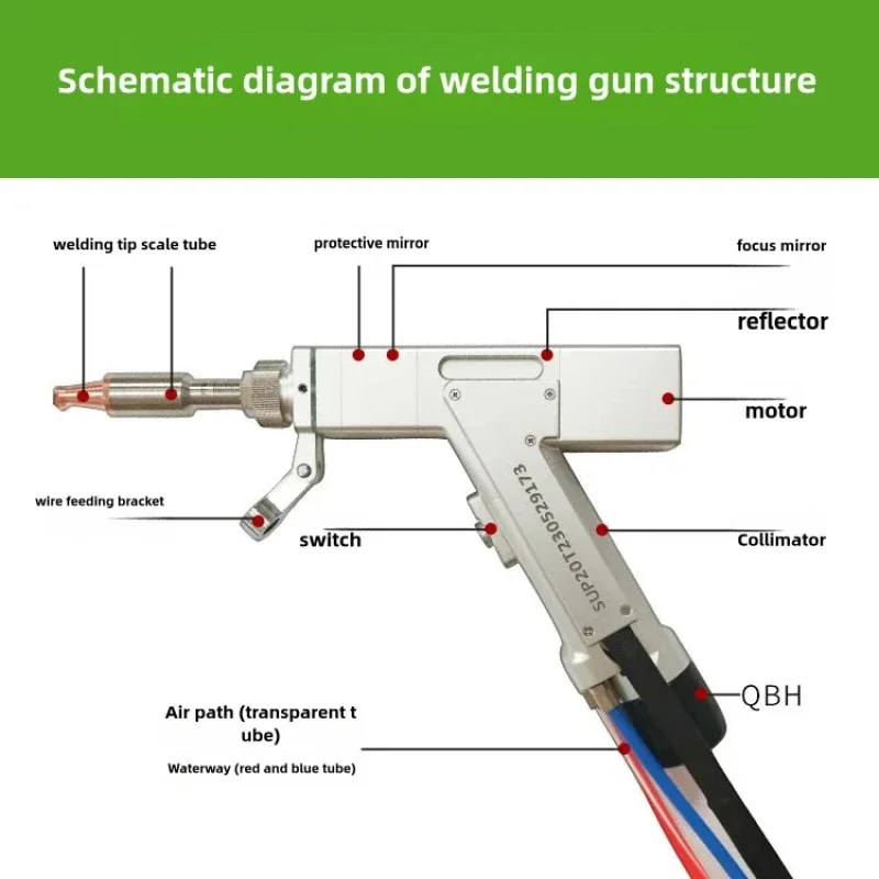 Imagem -02 - Acessórios para Máquina de Solda a Laser Ultra-forte Tocha Manual para Proteger a Reflexão da Colimação da Lente