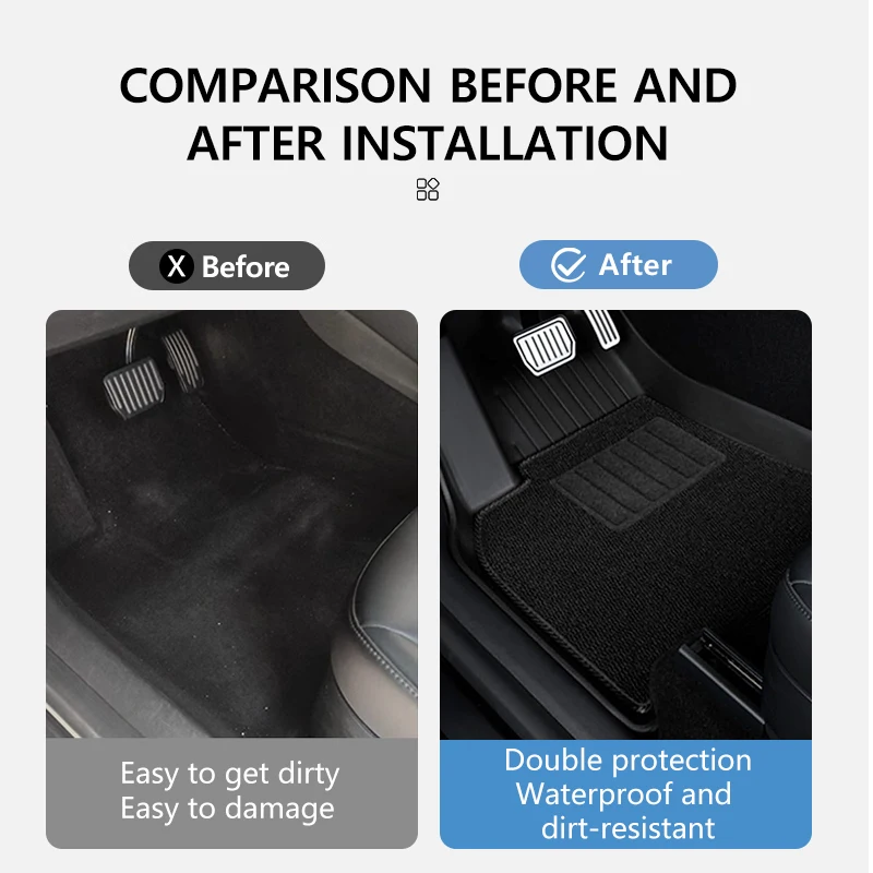 Floor Mats For Tesla Model 3 SSS Level Floor Liner Double Layer TPE Carpet Mats Waterproof Comfortable Car Interior Accessories