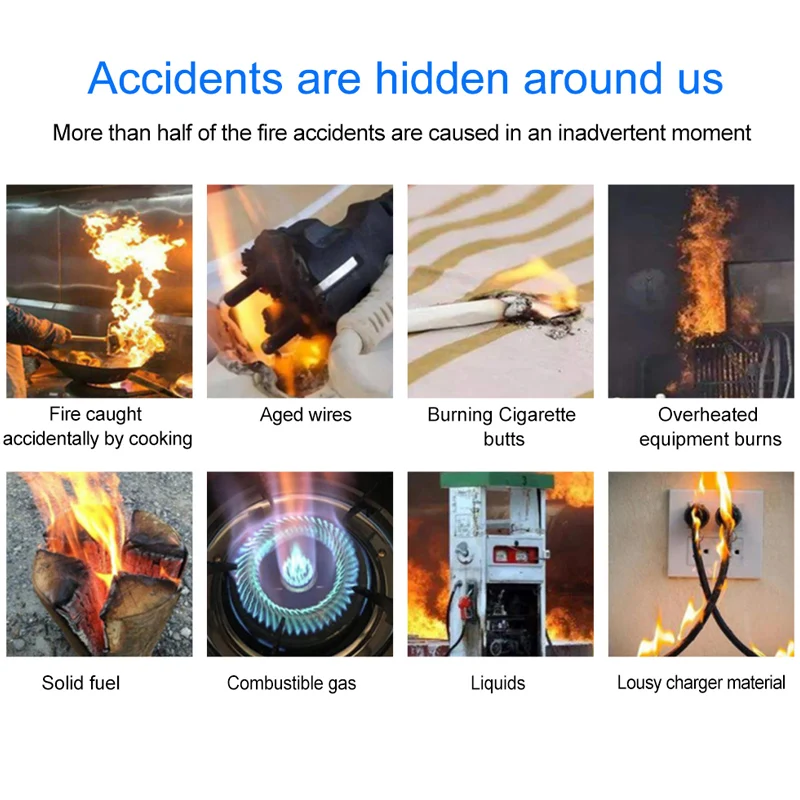 Protezione antincendio, rilevatore di fumo indipendente, sensore di fumo bianco, allarme ad alta sensibilità, sistema di sicurezza domestica