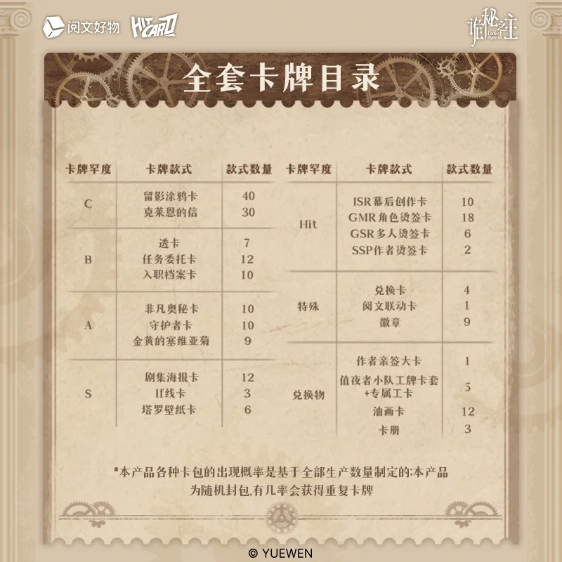 Carte Originali Lord Of Mysteries, Serie Animata Joker, Autore Klein Moretti, Collezione di Carte Periferiche di Animazione, Giocattoli in Scatola Completa