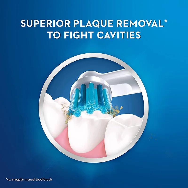 Насадка для электрической зубной щетки Oral B со сменной головкой