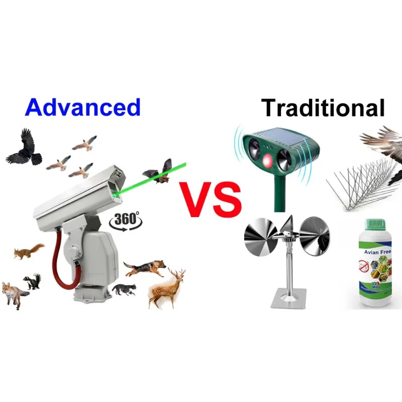 

2025AI Smart 1W Green Laser Bird Repellent Strong Pest Control for Airport Substation Farmland Garden Effective Keeping Birds Aw