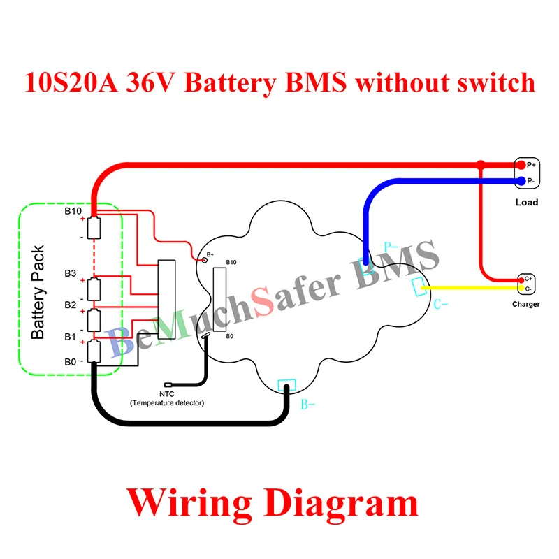 BeMuchSafer 10S 20A 36V BMS Отдельный порт 10S20A 36V PCM с переключателем включения/выключения для DIY EEL MINI IE-MINI ID-MINI Чехол для аккумулятора для электронного велосипеда