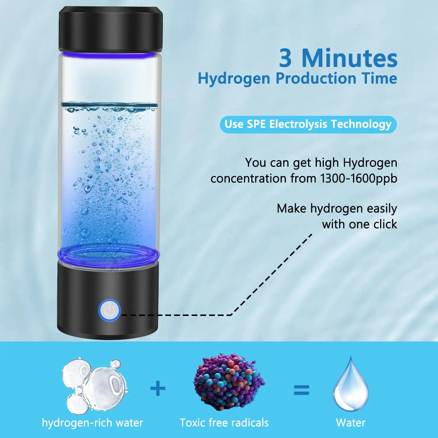 Portable Water Cup, Electrolyzed Water Cup, Suitable for Home, Travel, Office and Sports