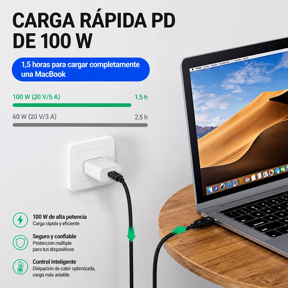 Cable UGOjP Thunderbolt 4 con Conector en Ángulo Recto de 90 Grados, Cable USB4 de 40 Gbps para Transferencia de Datos, PD100W, para EGPU, SSD, iPad, MacBook