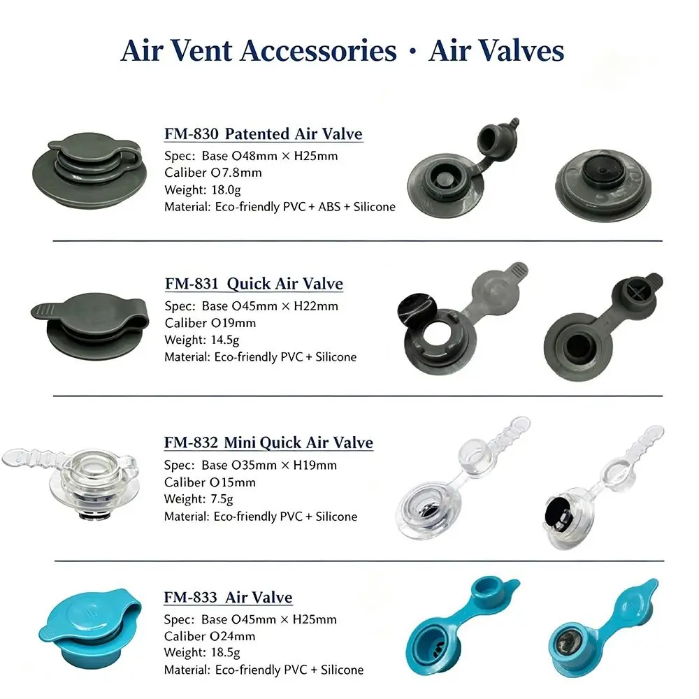 5Pcs New PVC Kitesurfing Kite Inflate Valve Transparent 4 Styles Air Plug Repair Replacement Air Plug For Sea Surfing