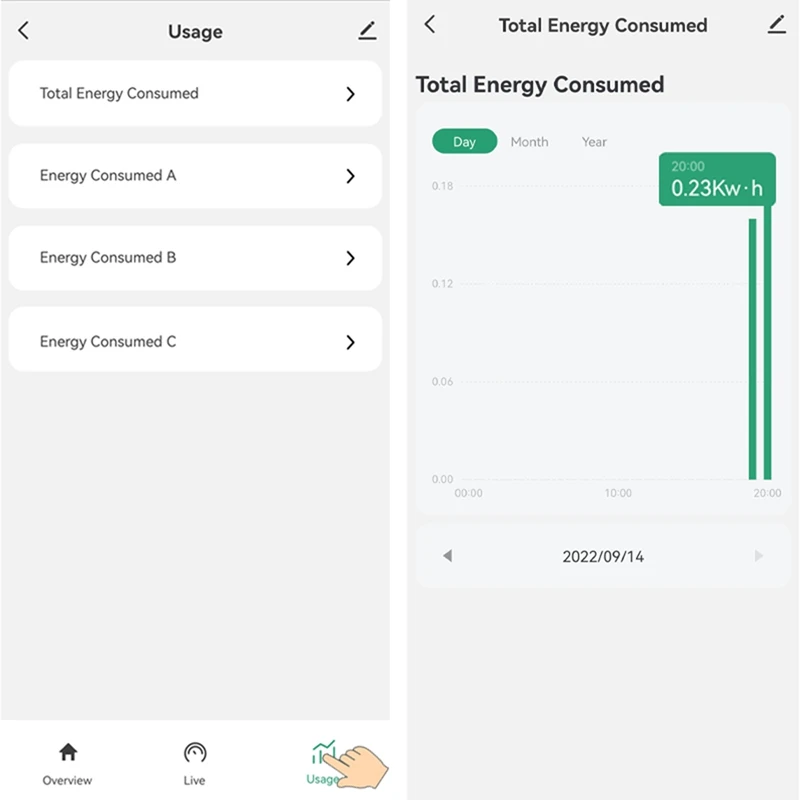 Tuya Smart Life Single 3 Phase Wifi Energy KWH Meter Power Clamp Current Transformer Power Usage Monitor CNIM Hot