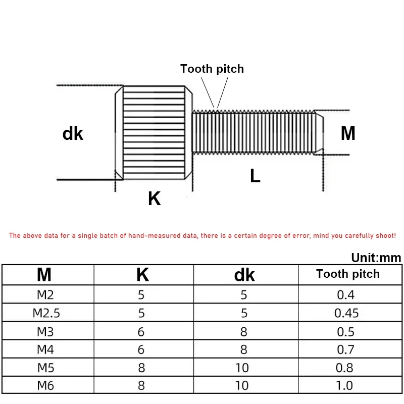 304 Stainless Steel Thumb Screws Knurled Head Manual Adjustment Screws Bolts M2 M2.5 M3 M4 M5 M6 M8