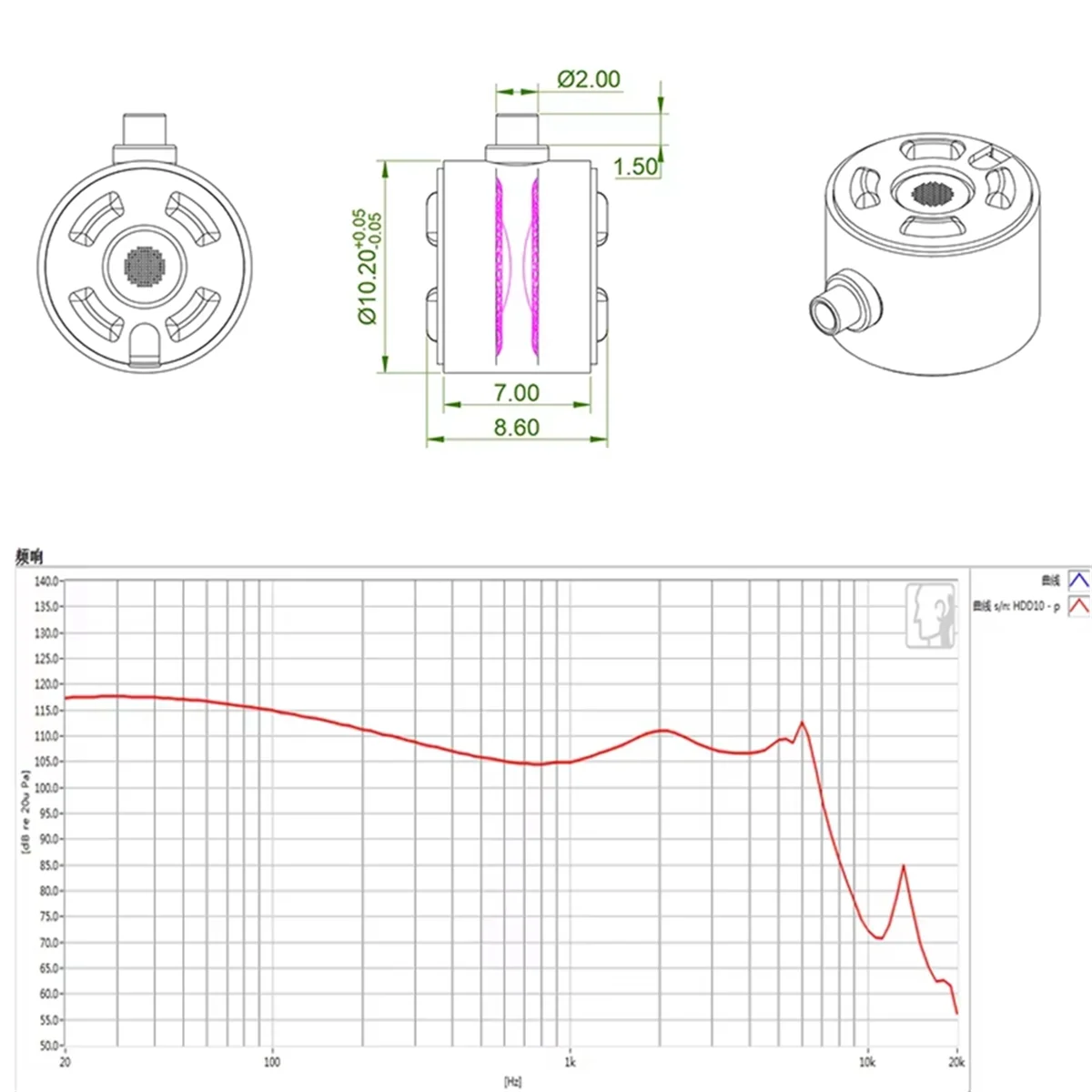 

2025+ 10.2mm Carbon Composite Diaphragm CNC Process Magnetohydrodynamic Collaborative Mixing Tuning Nozzle Dual Dynamic Driver