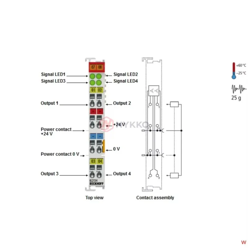 Original Beckhoff K…