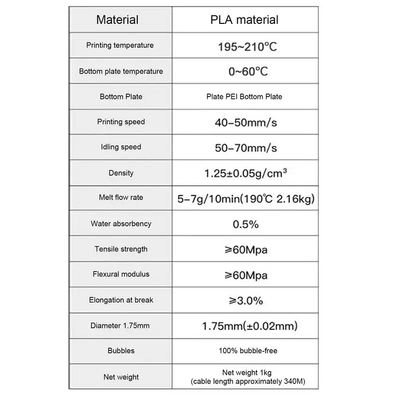 1.75 Mm Pla Filament 1kg Pla Filament For Official 3D Printer Strong Bonding Cardboard Spool Printer Accessories For Most Fdm