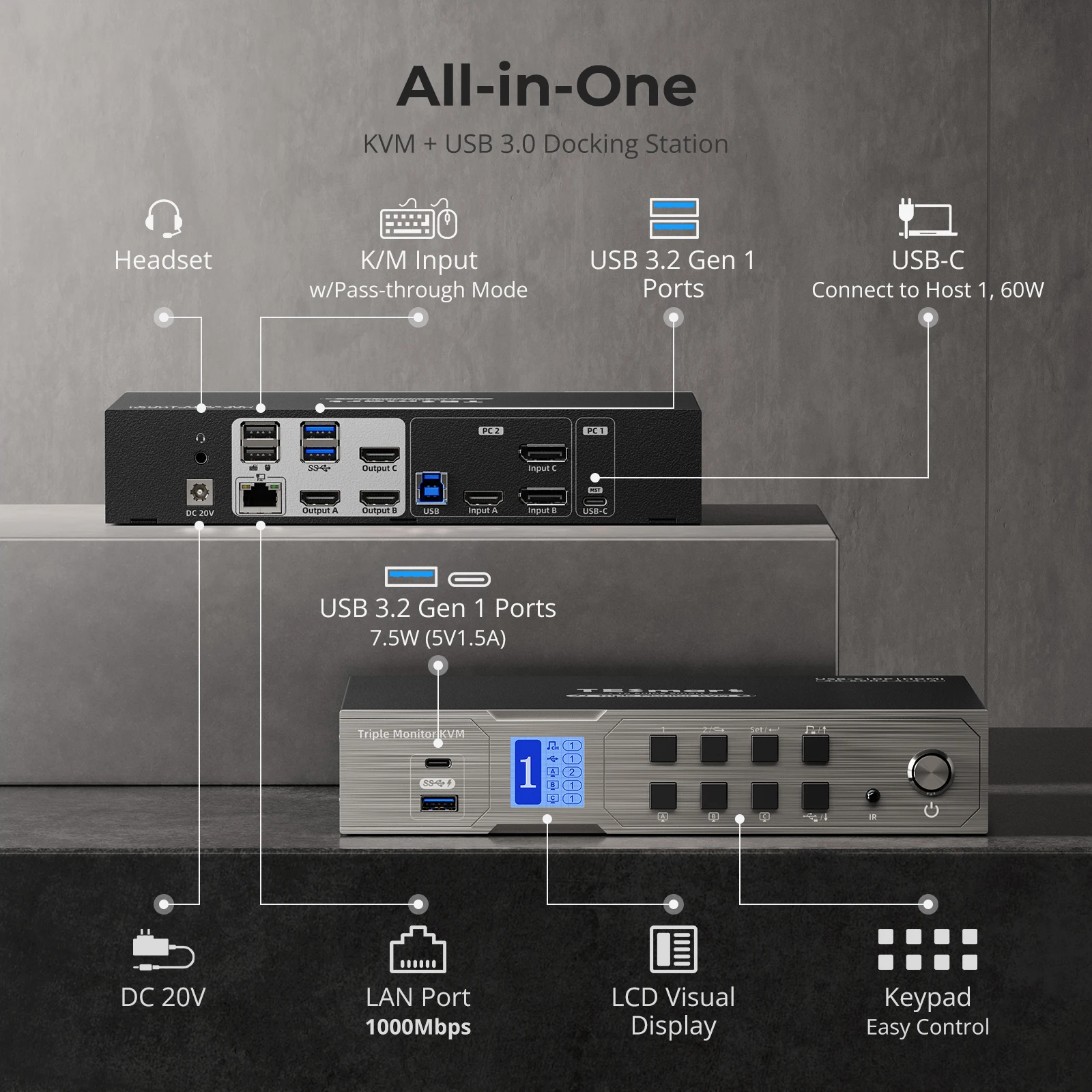 2026 TESmart KVM Threescreen Switch USB 30 Support 4K 60Hz for 1 Desktop PC & 1 Laptop HDMI + DP + USB C 2x3 MST KVM Dock