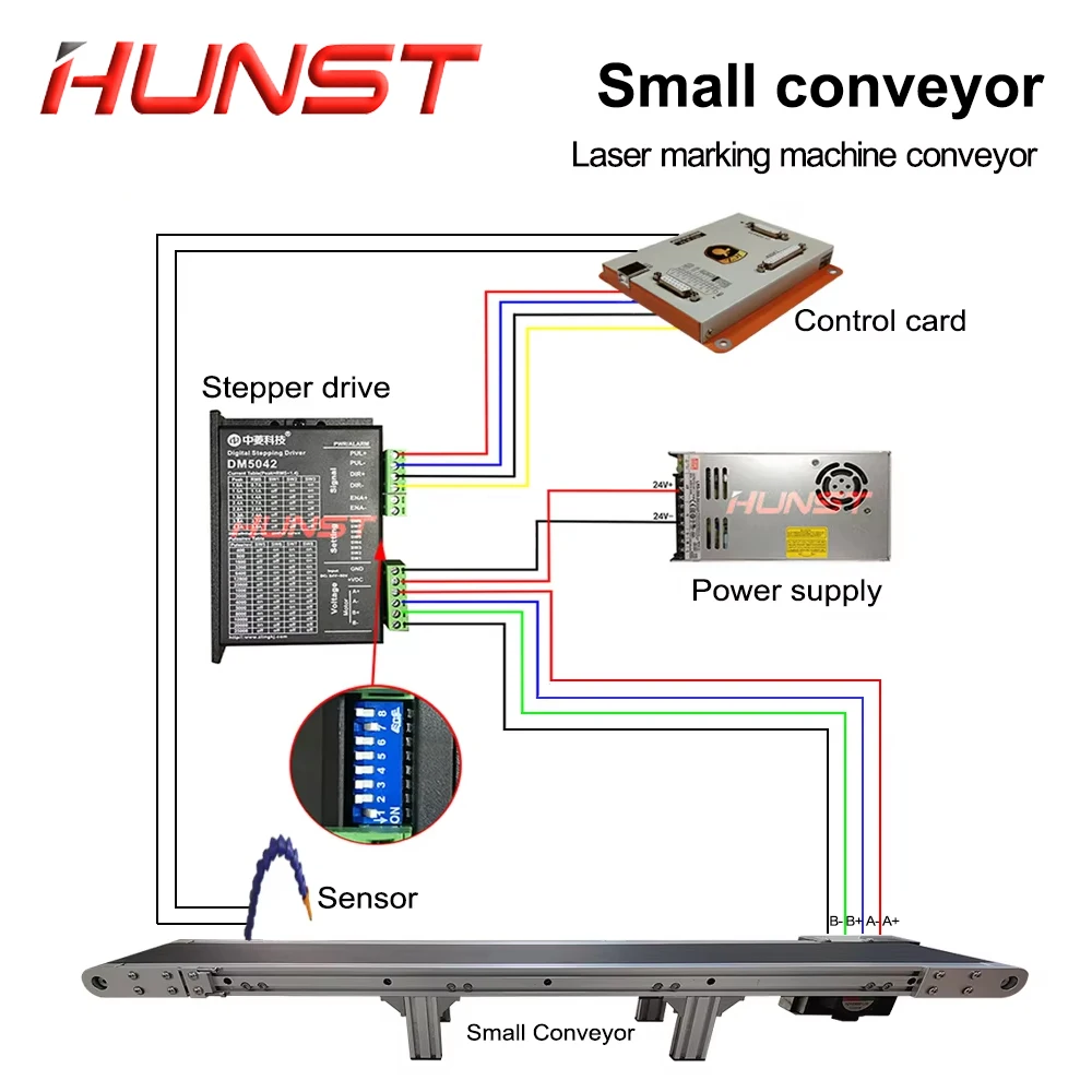 طاولة نقل HUNST مع ناقل تغذية تلقائي بمحرك متدرج لعلامات ليزر رؤية كاميرا الألياف CO2 UV. #4