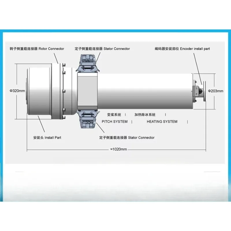 SRW203 series special slip ring for wind power generation