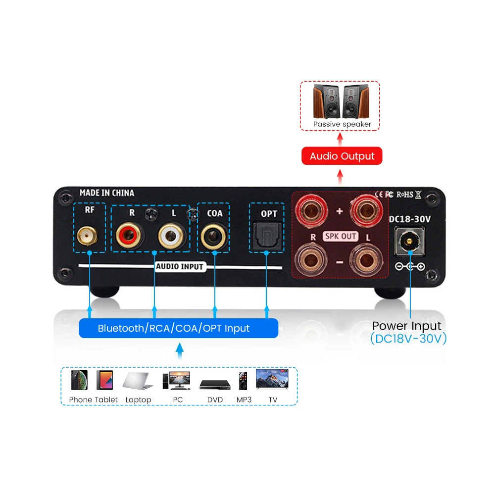 SUCA AUDIO DA-1002C TPA3251 NE5532 Bluetooth 5.0 Power Amplifier 100W×2 U Disk USB RCA Coaxial Optical Digital Power Amplifier