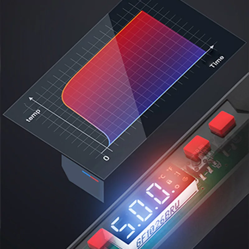 DELIXI saldatore elettrico 110W, 180 ℃ ~ 500 ℃ ampia Area temperatura regolabile 20 secondi riscaldamento rapido, per filo di saldatura e riparazione