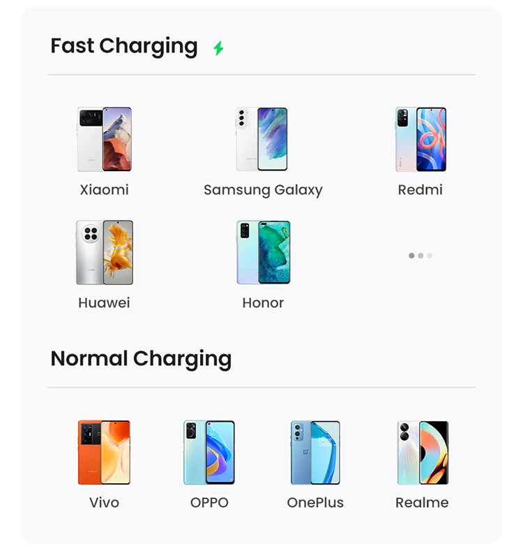 [2 Pack] UGREEN 3A USB Type C Cable 18W for iPhone 17/16 Samsung S26/25 Pixel 10/9 Charging USB-C 2.0 Data Cable 0.25/0.5/1/2/3M