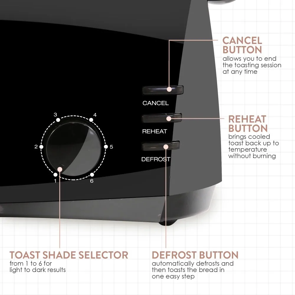 New 4 Slice Long Slot Cool Touch Toaster, Black, 6 Variable Toast Shade Settings, Added Cancel, Defrost, and Reheat Buttons