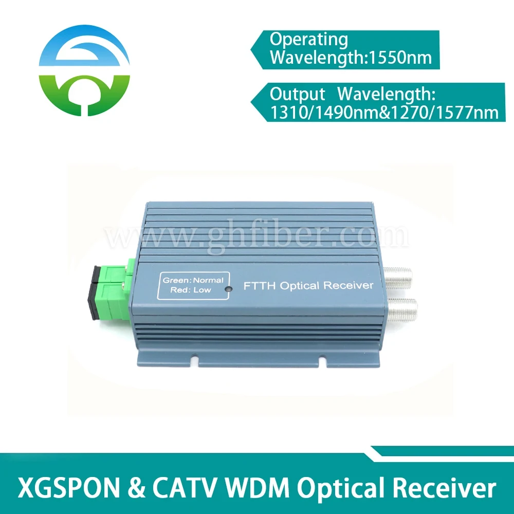 

RX32B1 B2 CATV Node Mini Active FTTH Optical WDM Receiver Triplexer Minimode With Two RF Port