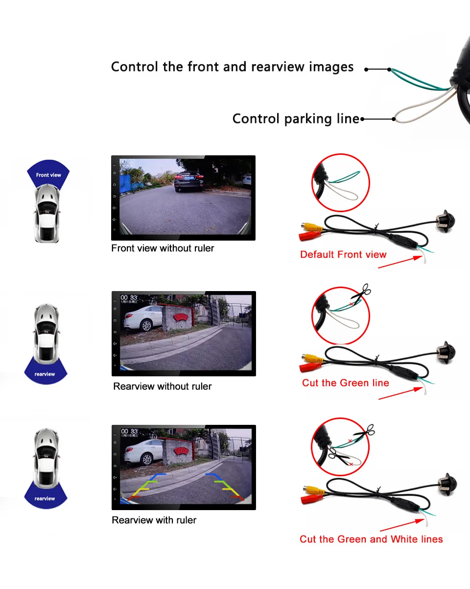 AHD CVBS Auto-Rückfahrkamera Nachtsicht Wasserdicht 20mm Bohrloch Fischaugen-Objektiv Universelle HD Rückfahr- und Parkkamera – Detail 1