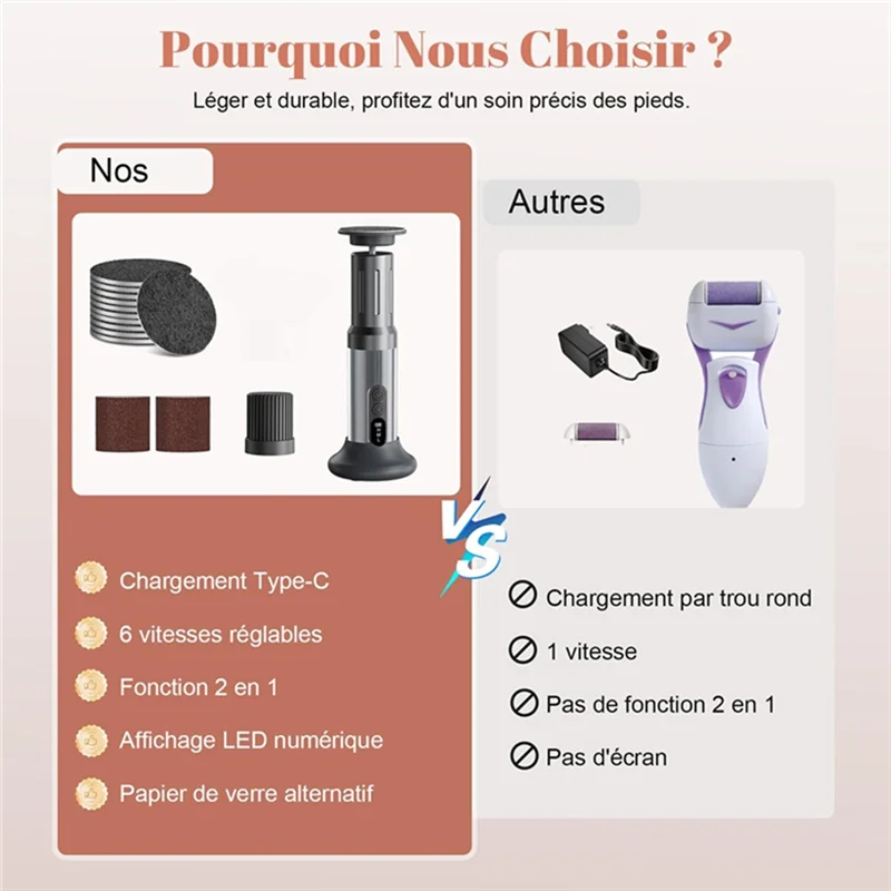 เครื่องกำจัดหนังด้านเท้าไฟฟ้าไร้สาย A78E พร้อมแท่นชาร์จ 6 ระดับความเร็ว ชุดตะไบเท้าสำหรับผู้หญิงและผู้ชาย