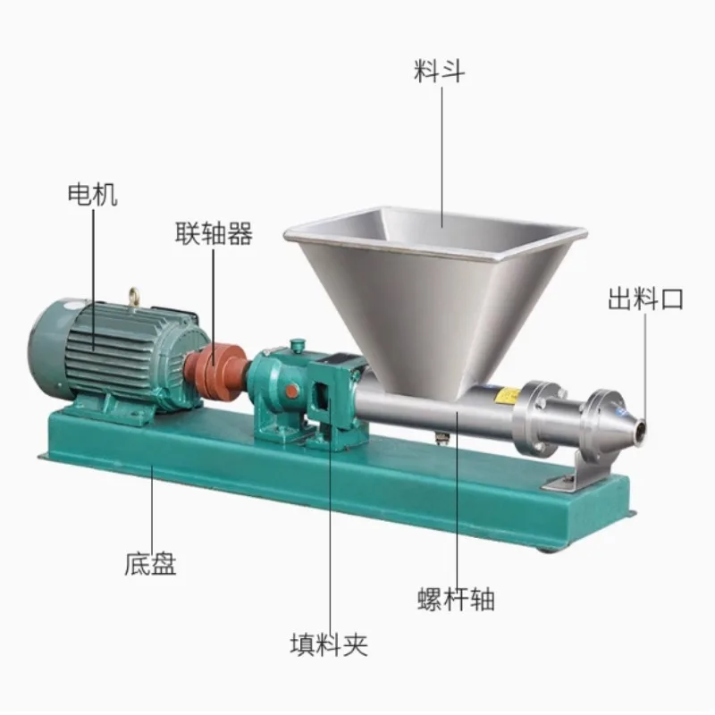 Screw pump corrosion-resistant winery self-brewed automatic suction material transfer grape fruit thick pulp fluid hopper