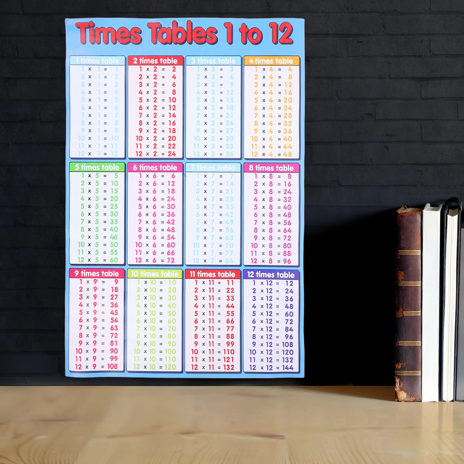 

Multiplication Table Wall Stickers 99 Times Chart Decals Room Living Room Classroom Decor Removable Glass Surface Wall Art