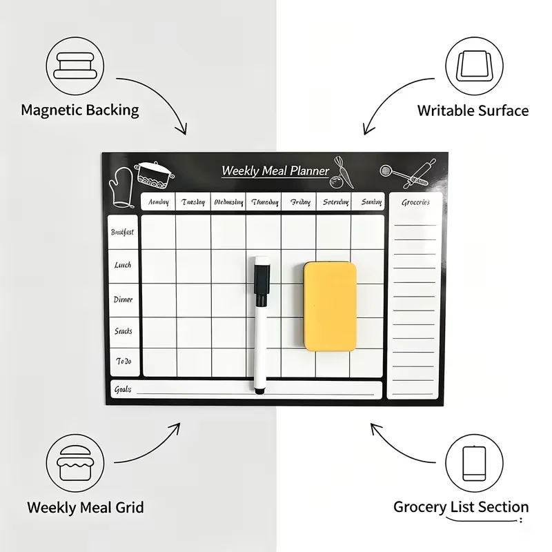 Magnetic Weekly Meal Planner Dry Erase Board, Reusable Fridge Menu Planner with Grocery List for Kitchen