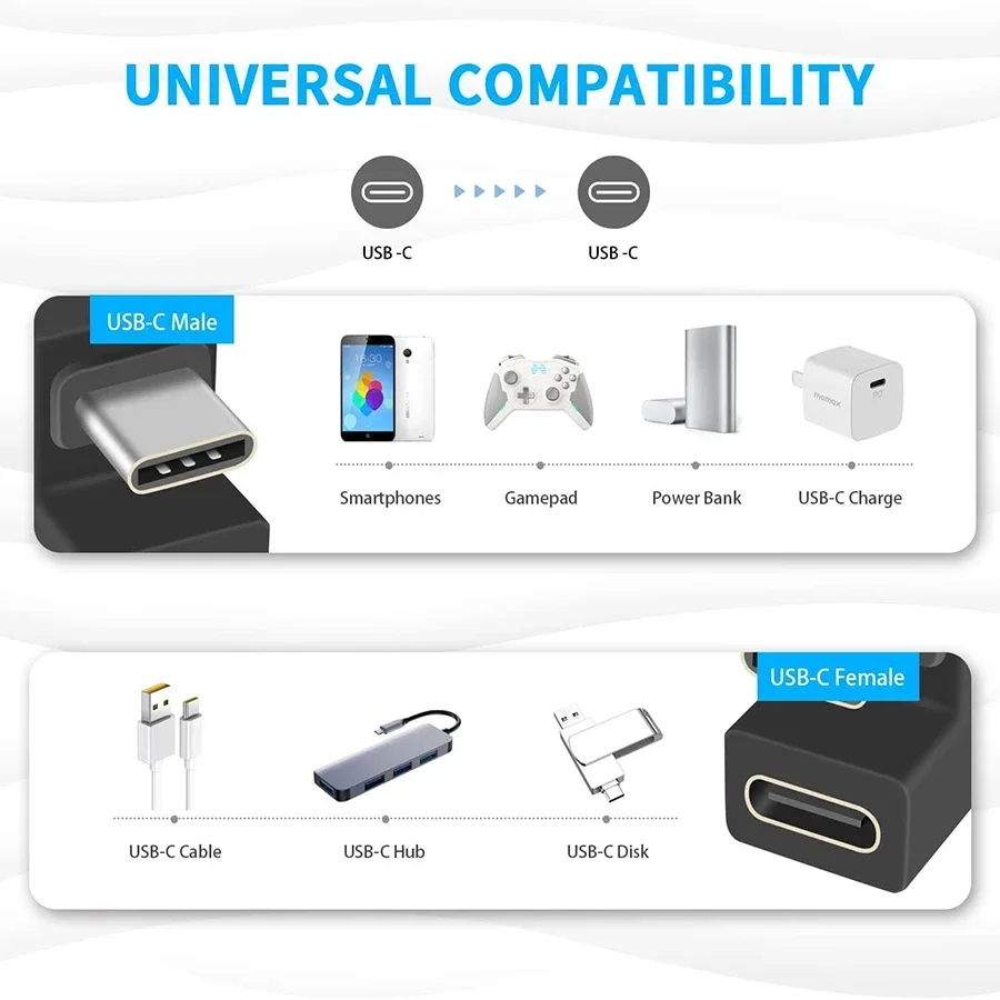 1-3PCS Type-C USB 3.1 10Gbps PD 60W Charging Cable Adapter 180 Degree Type-C Male to Female U Shape Connector for Phone Tablet