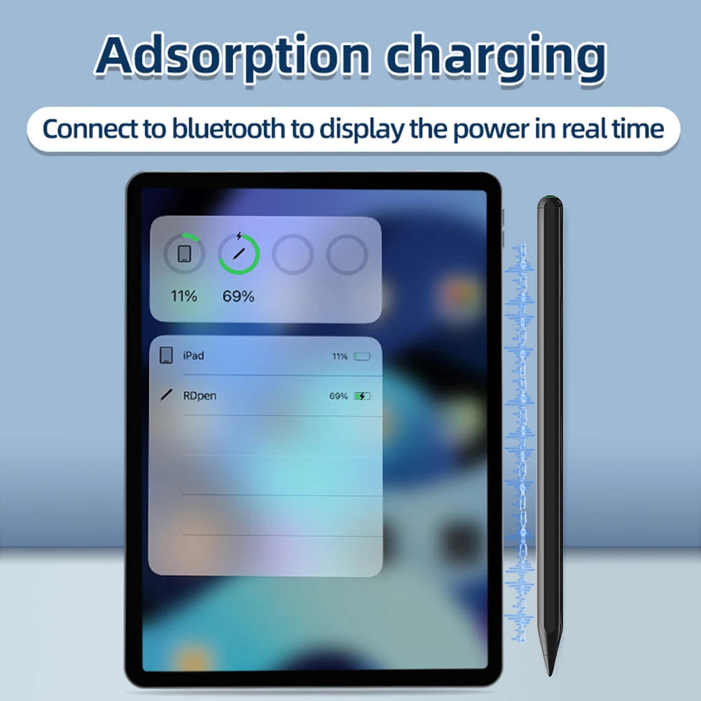 Faster Charge Pen for 2018-2024 iPad Tilt Sensitivity Stylus Pencil Palm Rejection for iPad 10/9/8/7/6th Gen for iPad Mini 5/6th