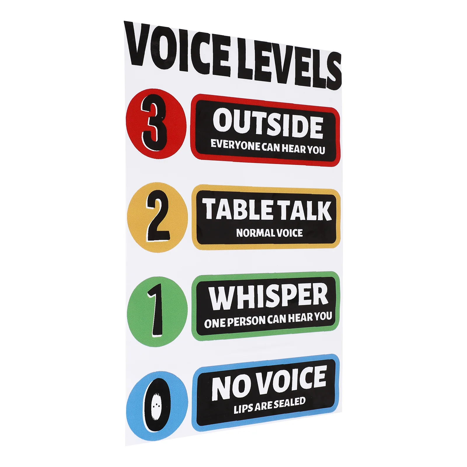 Voice Level Poster for Classroom Behavior Chart Rules Decor Stickers Elementary School Special Education Wall Decal Graffiti Art