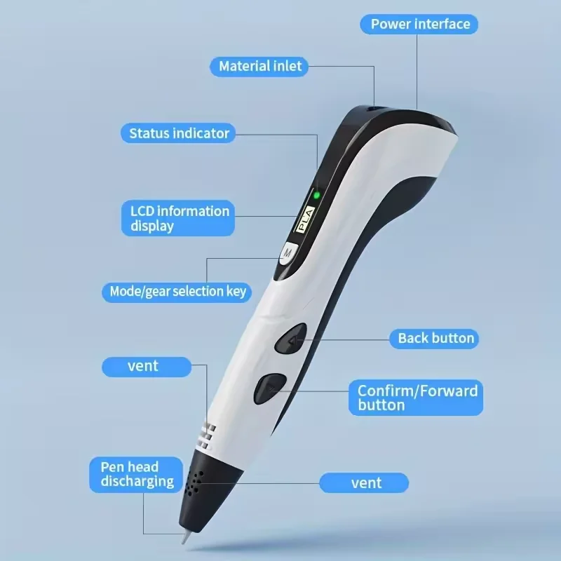 New Style 3D Printing Pen 3D Pen Set for Kids with Power Supply Pla Filament Travel Case Birthday Christmas Gift for Kids