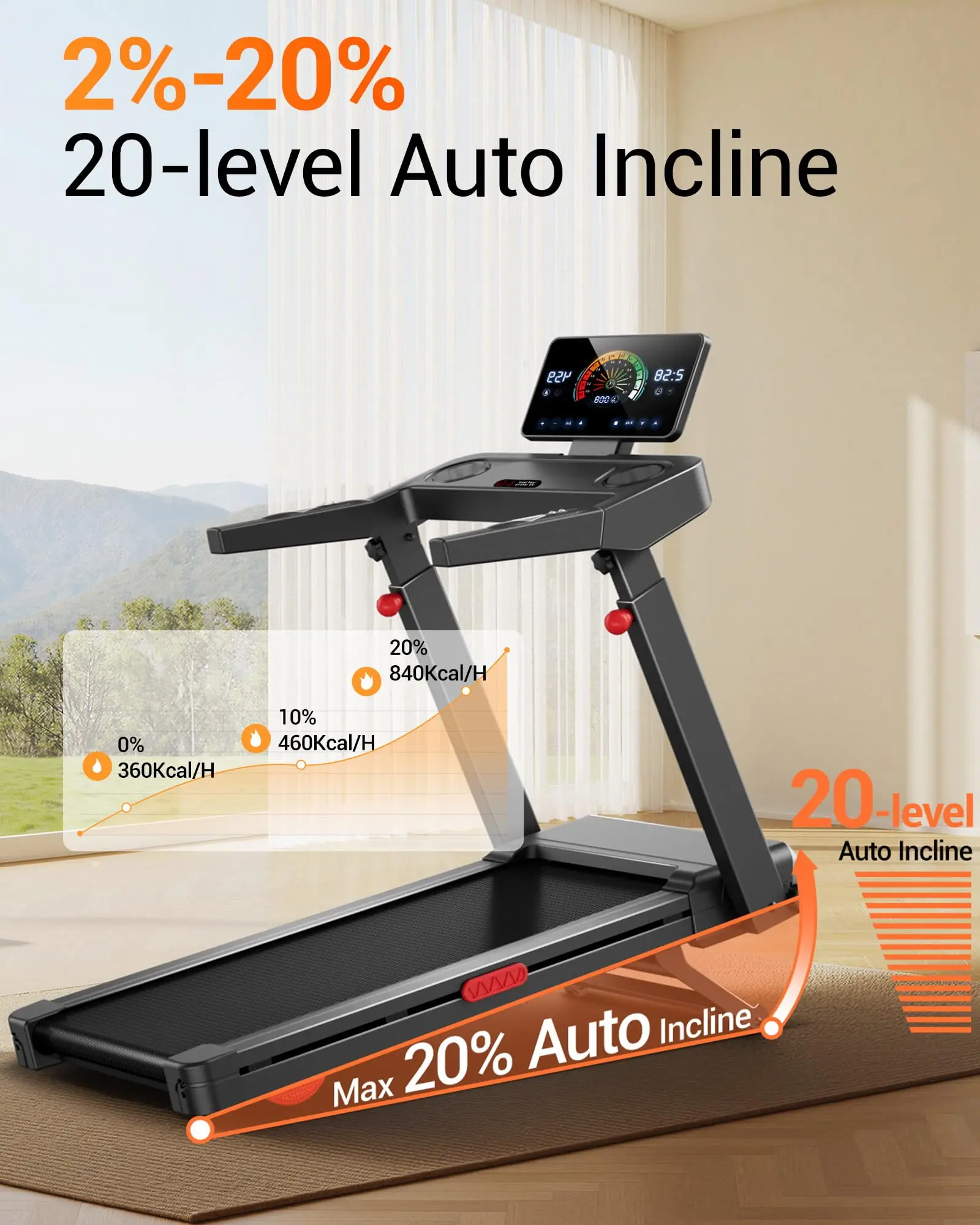 CURSOR Treadmills for Home with 20%/25% Incline, 350lb/400lb Capacity & 8.0/8.7/9.5MPH Folding Treadmill 3.5HP/4.0HP