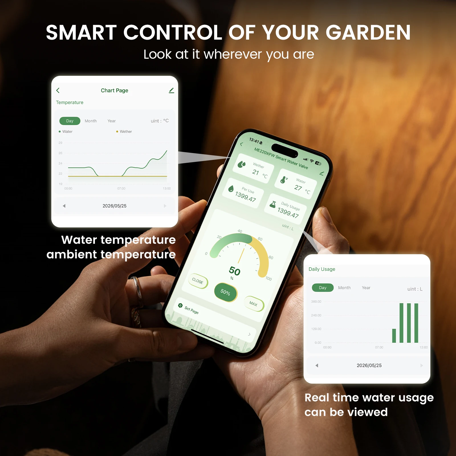 MORAY ME220XFW 0-10000L Interface Smart WiFi Water Valve Remote Control Automatic Shut-off Daily Water Usage Monitoring IP67
