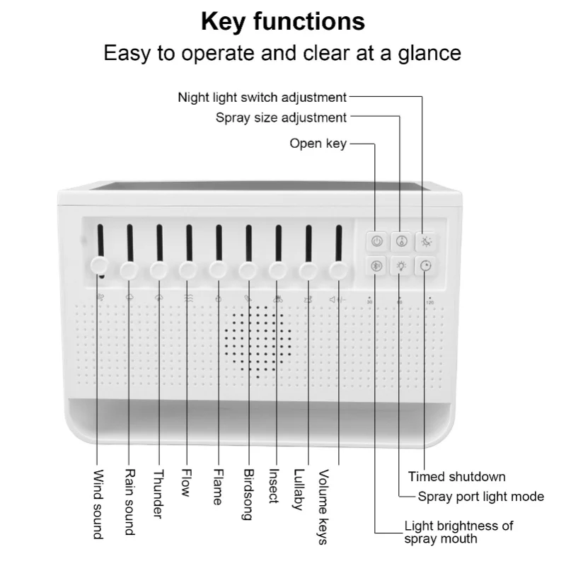 White Noise Flame Diffuser USB Simulation Flame Aromatherapy Machine Air Humidifier Aromatherapy Diffuser 5V