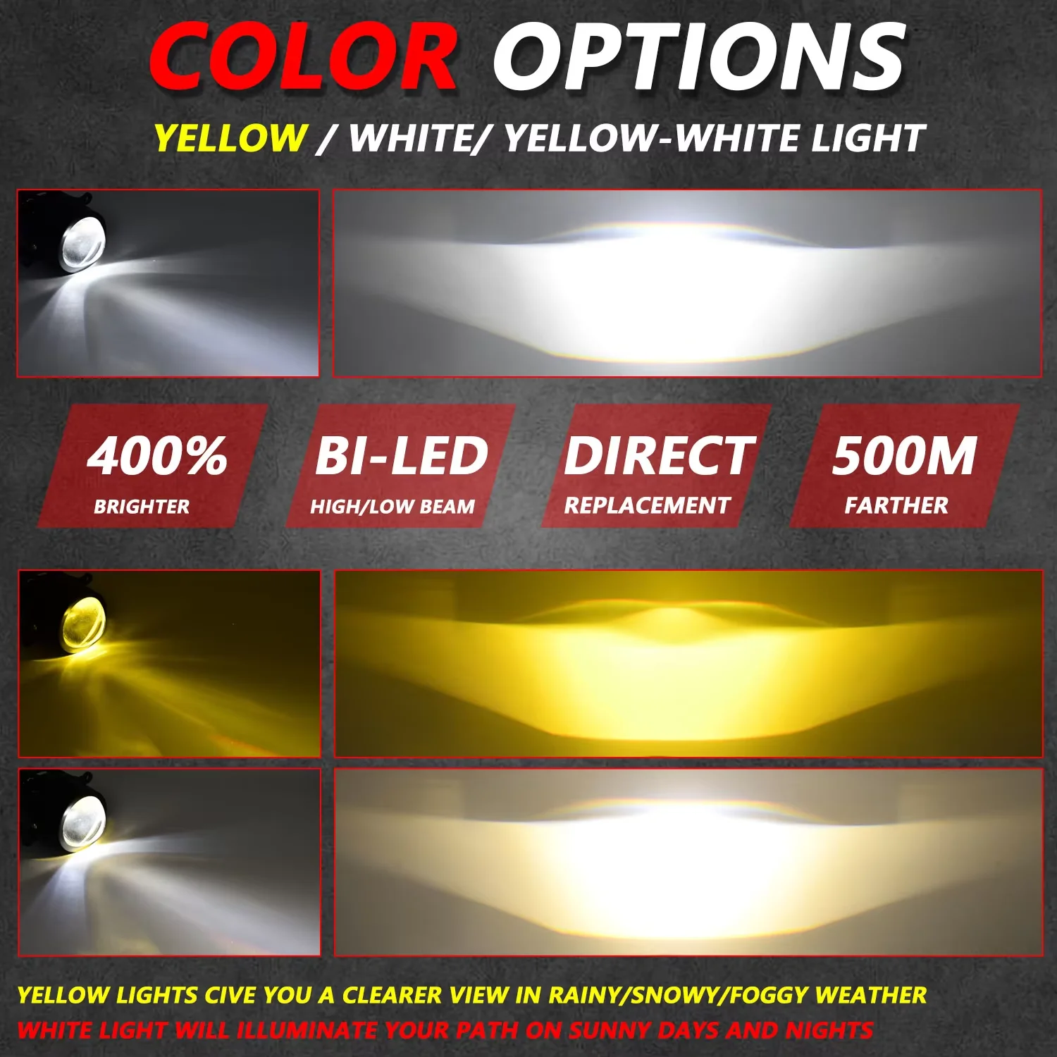 2pcs Universal 3 Inch Led Projector Lens Canbus 6500K 4300K 3000K Auto Lamp Super Bright 300W High+Low Beam Fog Lamp