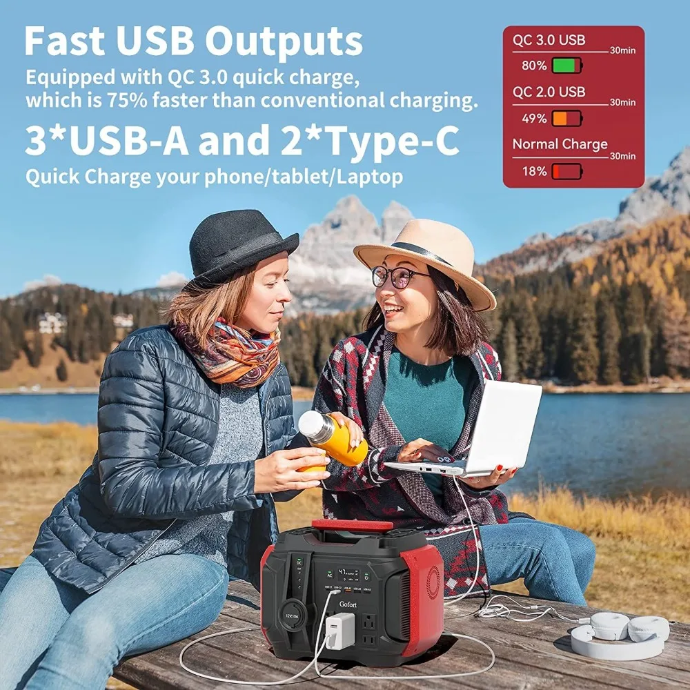 Portable Power Station 540Wh/500W(Peak 1000W) 6 x AC 110V Outlets PD 60W Portable Solar Generator CPAP Battery Power Outage Supplies Emergency Backup Power for Outdoor RV/Van Camping Fishing,Outdoor Energy Camping Travel(Solar panels sold separately) view 4