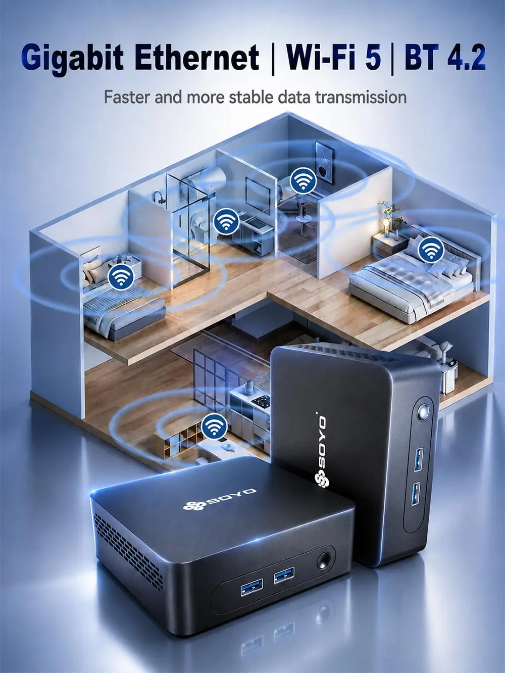 SOYO Windows 11 Pro Y5 Air Mini PC Intel Core i5‑4250U 8GB DDR3 RAM 128GB M.2 2280 SSD Desktop Computer Dual HDMI1.4 DP USB3.0
