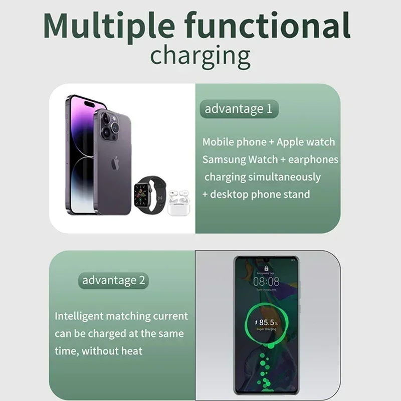 حامل شاحن لاسلكي مغناطيسي ، محطة شحن سريع ، ساعة أبل 8 ، 7 ، ساعة سامسونج 6 ، 5 ، ايفون 15 ، 14 ، Airprods ، 3 في 1 #3