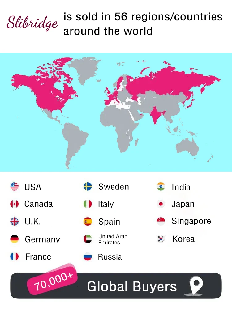 [2025NEW] مشط سائل لشدة الرأس، مشط تدليك صغير محمول، مدلك توجيه سائل مضاد لتساقط الشعر، أداة العناية بفروة الرأس 7 أيام