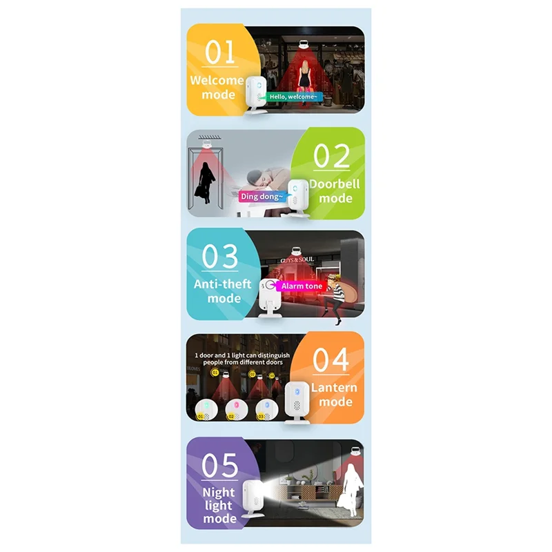 BNVN-مستشعر حركة أجراس الباب اللاسلكية كاشف حركة المنزل الذكي ترحيب جرس الباب الرنين فندق مخزن باب أمان المسنين