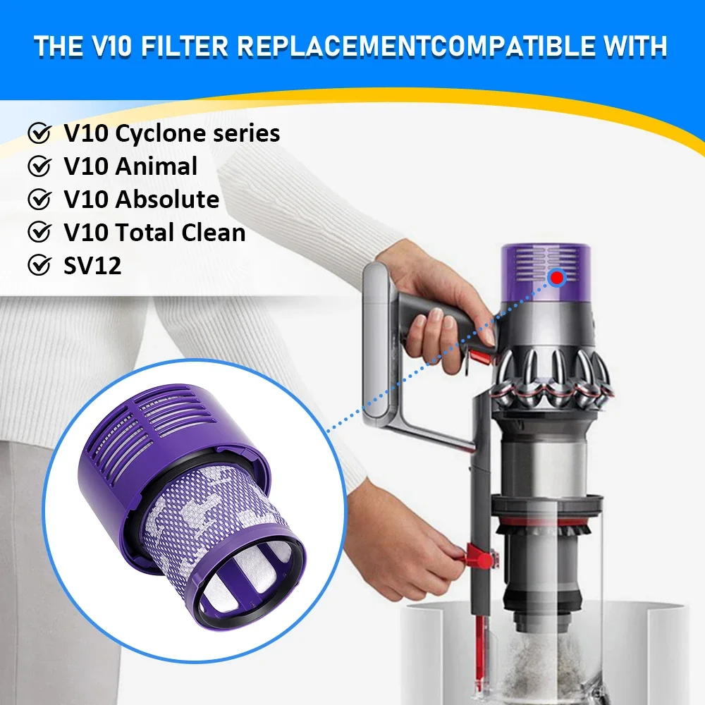 1-4 قطعة قطع غيار فلتر HEPA لـ Dyson V10 US جهاز آلي لتنظيف الأتربة SV12 قابل للغسل بعد مرشح استبدال ملحقات التنظيف