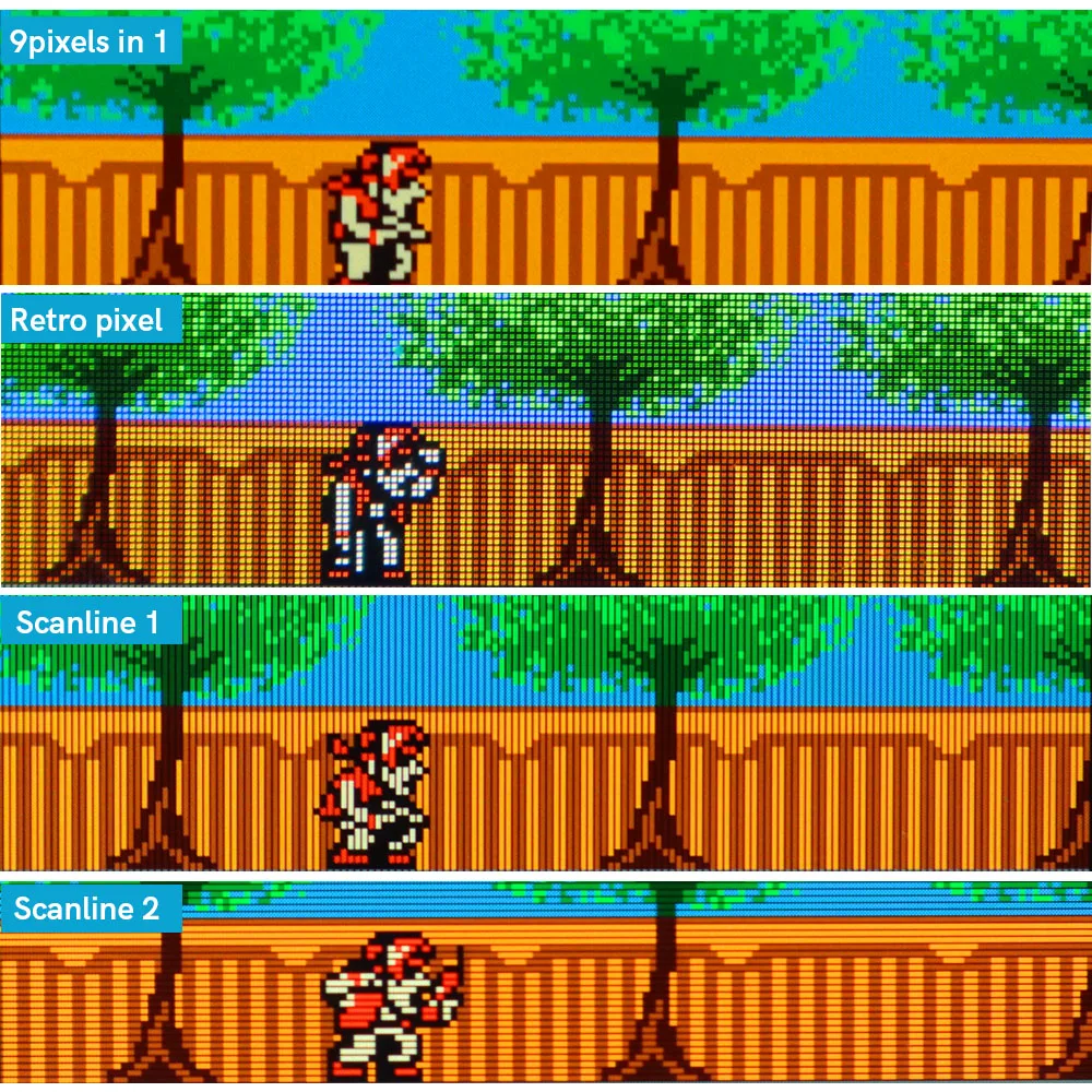 HISPEEDIDO Laminowany ekran IPS 2.45 cala do GBC, All-in-one HD z podświetleniem, łatwa instalacja, ekran z efektem pikseli OSD do Gameboy Color GBC — zdjęcie produktu 6