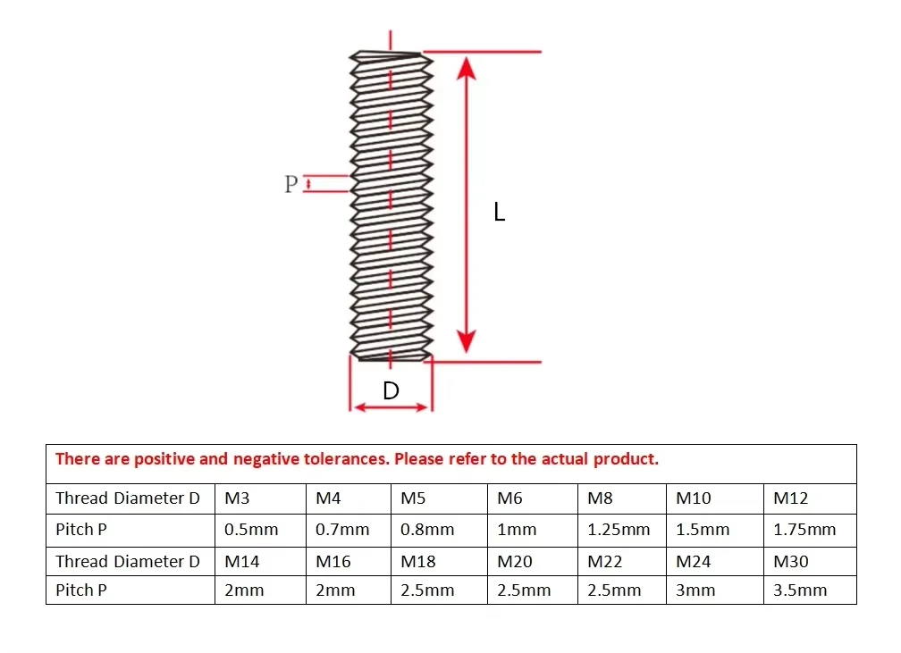 Solid Brass Full Thread Rod M2 M2.5 M3 M4 M5 M6 M8 M10 M12~M20 Metric Bolt Full Thread Shaft Rod Bar Stud Length 250mm 500mm