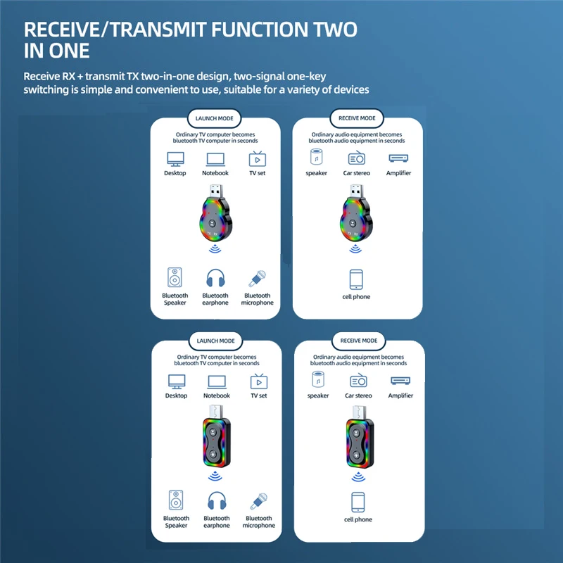 Wireless Adapter Receptor Bluetooth 5.3 With Color LED 3.5mm Aux Audio Receiver Transmitter Audio Receptor For Car PC MP3 Player